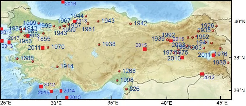 The historical earthquakes of Turkey (according to our literature search) with red circle and the earthquakes from 2009 to 2017 with red rectangular 