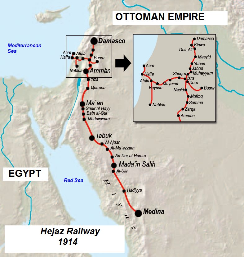 the Hejaz Railway