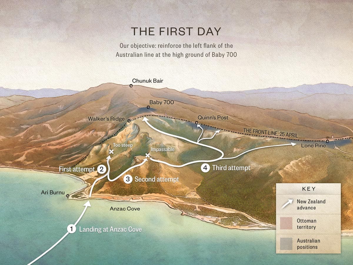 Terrain from the Allied Landings at Anzac Cove on the First Day of the Invasions, 25 April 1915 (Graphic courtesy of Ngā Tapuwae Trails and the New Zealand Ministry for Culture and Heritage [Manatū Taonga])